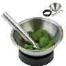 wholesale cookware