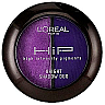 Eye shadow