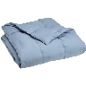 wholesale rl comforter