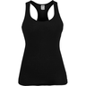 image of wholesale closeout black dkny tank top